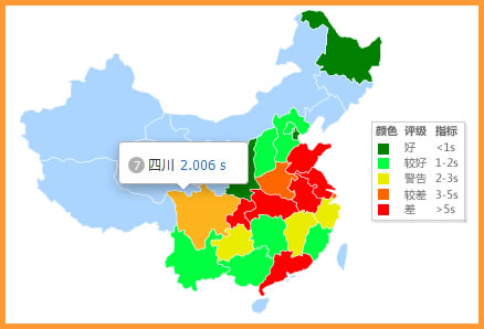 鼠標(biāo)移到省份顯示當(dāng)?shù)氐脑L問速度