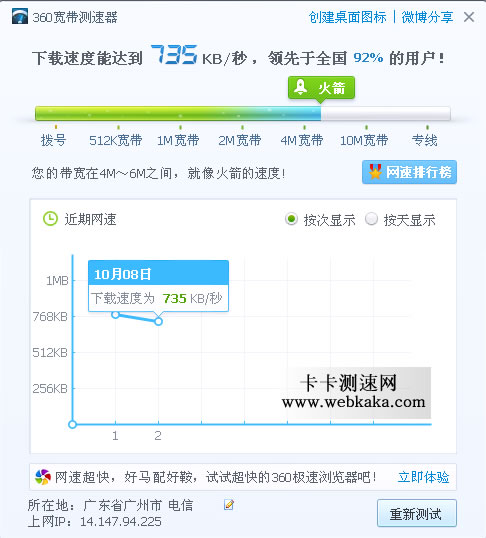 360寬帶測速誤差不大