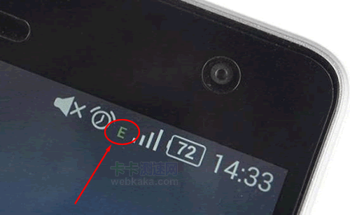 手機(jī)信號(hào)G、E、1X同屬2G網(wǎng)絡(luò)