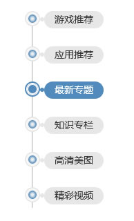 非常漂亮的左側(cè)導航/內(nèi)容目錄導航