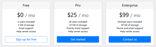 CSS 定價表（Pricing Table）-3