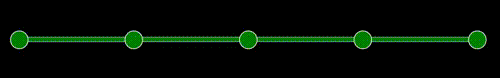 CSS3實現(xiàn)訂單/進(jìn)程/步驟進(jìn)度條