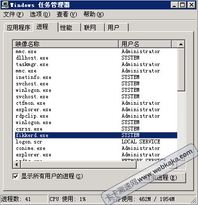 fikkerd.exe進程