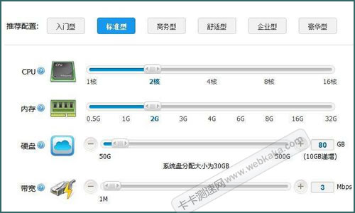 云主機購買 cpu內存帶寬怎樣搭配