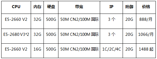 E5系列美國爆款服務(wù)器,雙節(jié)大促低至2.6折