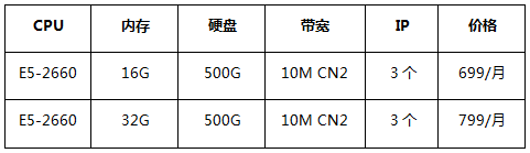 E5系列新加坡爆款服務(wù)器,雙節(jié)大促低至2.6折