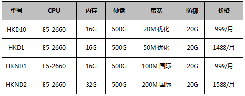 香港大帶寬服務器