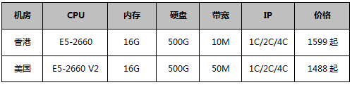 站群服務器