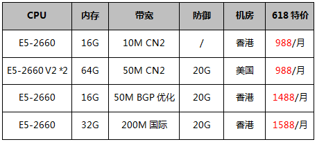 高性能E5物理服務(wù)器